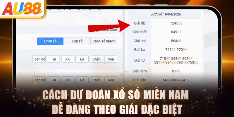 Cách dự đoán xổ số miền Nam dễ dàng theo giải đặc biệt