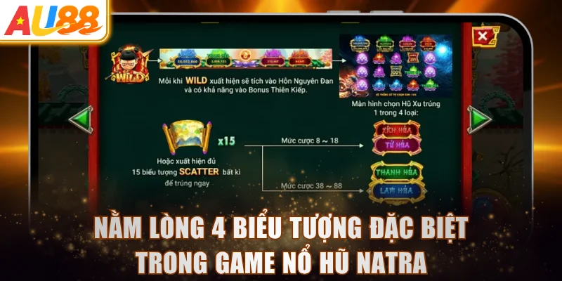 Nằm lòng 4 biểu tượng đặc biệt trong game nổ hũ Natra