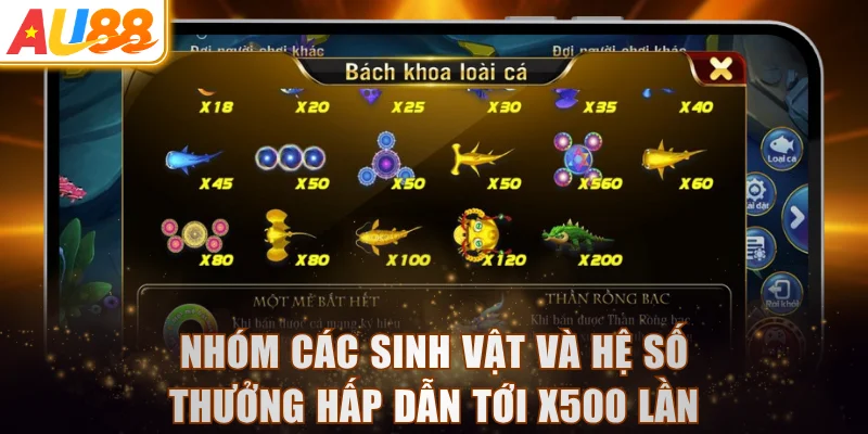 Nhóm các sinh vật và hệ số thưởng hấp dẫn tới X500 lần